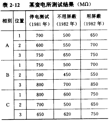 管家婆免费版真的免费吗