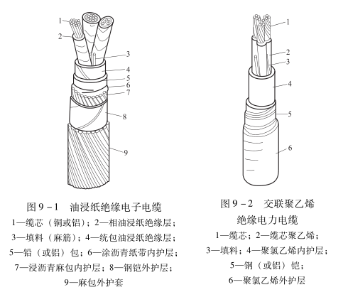 管家婆免费版真的免费吗