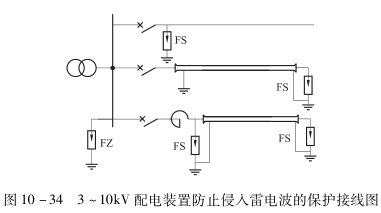 管家婆免费版真的免费吗