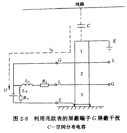 管家婆免费版真的免费吗