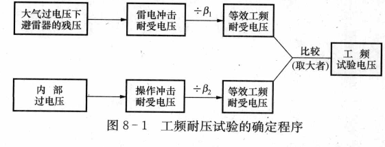 管家婆免费版真的免费吗