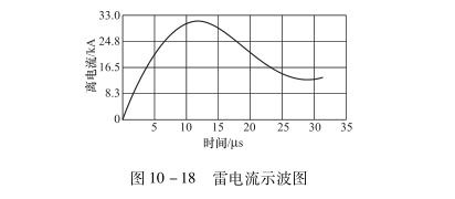 管家婆免费版真的免费吗