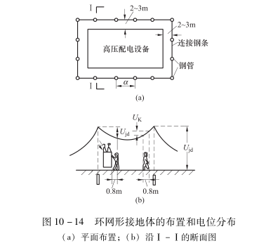 管家婆免费版真的免费吗